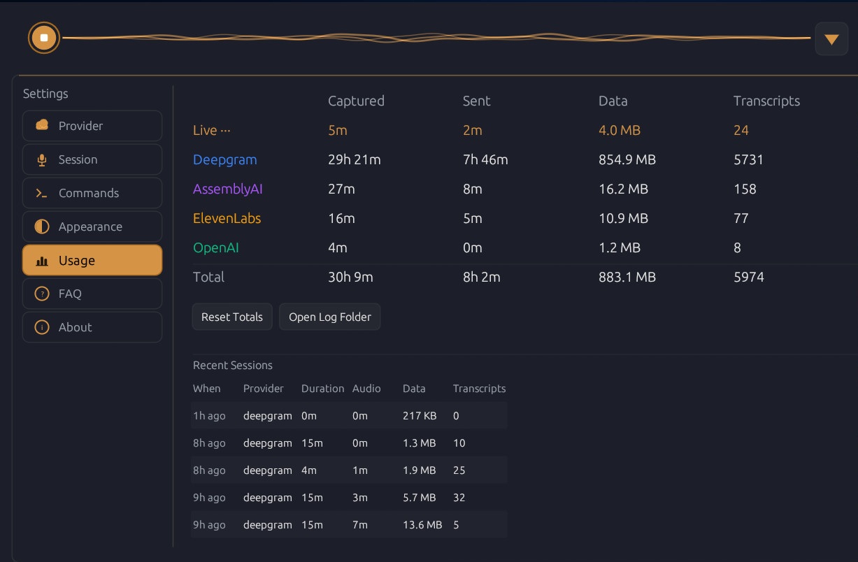 Usage dashboard tracking time and data across all providers